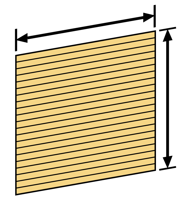 gardinmål